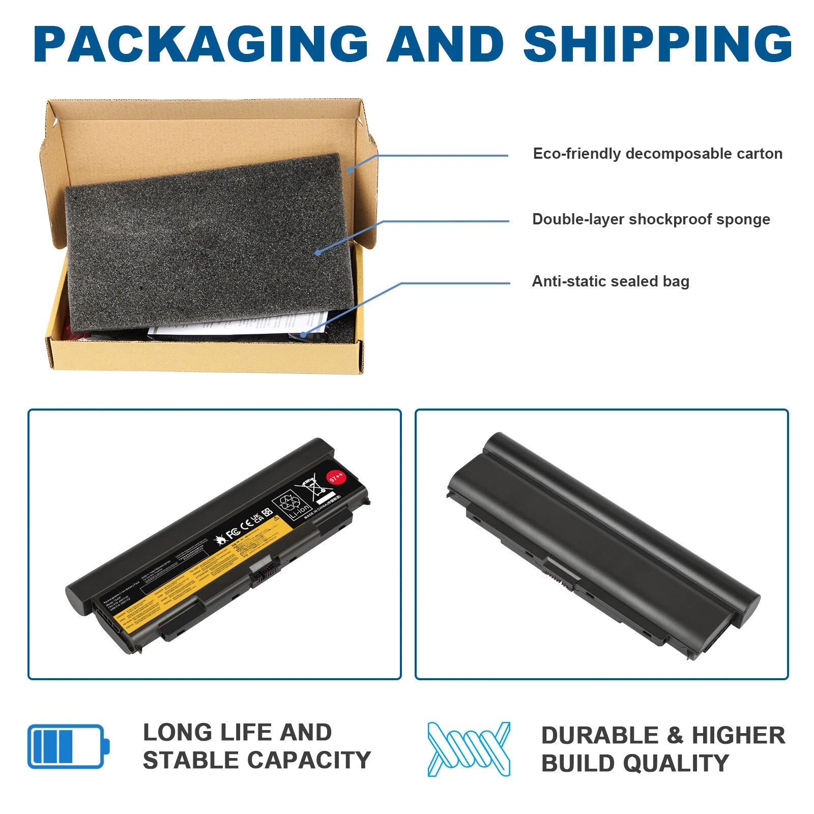 57++ Battery for Lenovo Thinkpad T440p T540p W540 W541 L440 L540 Series 0C52864