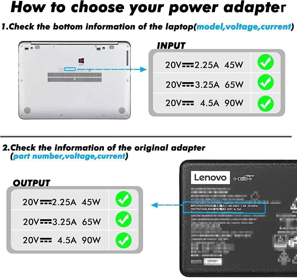 AC Adapter 90W 20V 4.5A Laptop Charger for Lenovo ThinkPad X1 Carbon Square Tip