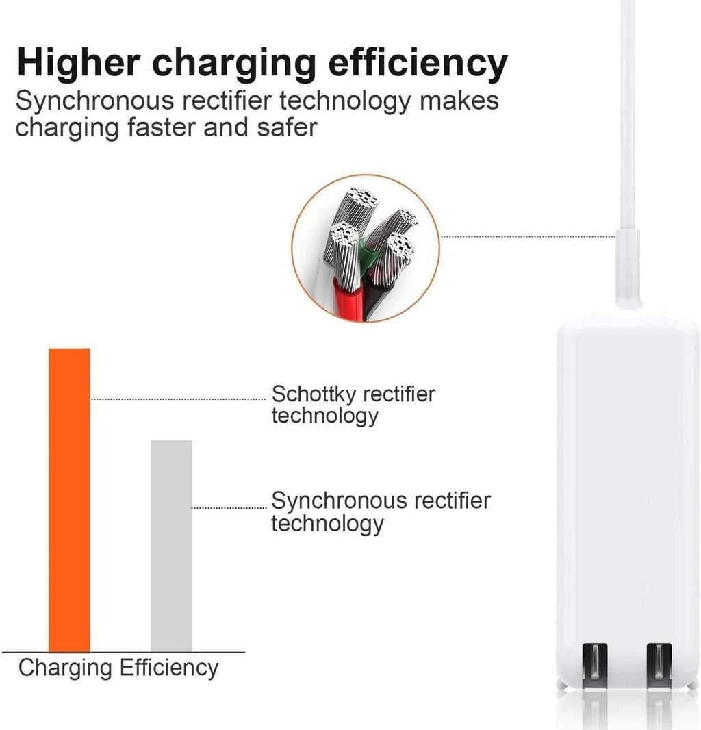 85W T Plug Laptop Charger for Apple MacBook Pro Charger 13 inch 15-inch Retina