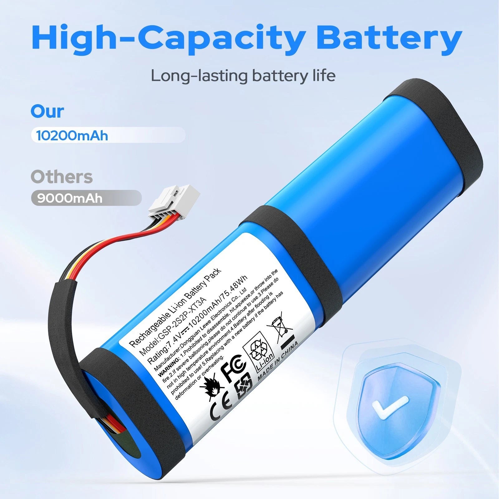 for JBL Xtreme 2/3 Wireless Bluetooth Speaker Battery GSP-2S2P-XT3A Replacement