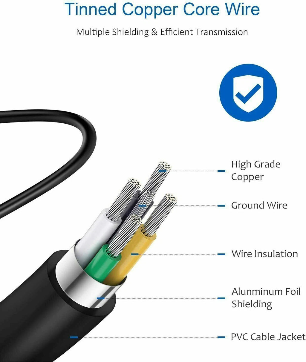 Laptop Charger Power AC Adapter For HP EliteBook 840 G3 G4 G5 G6 850 G3 820 X360