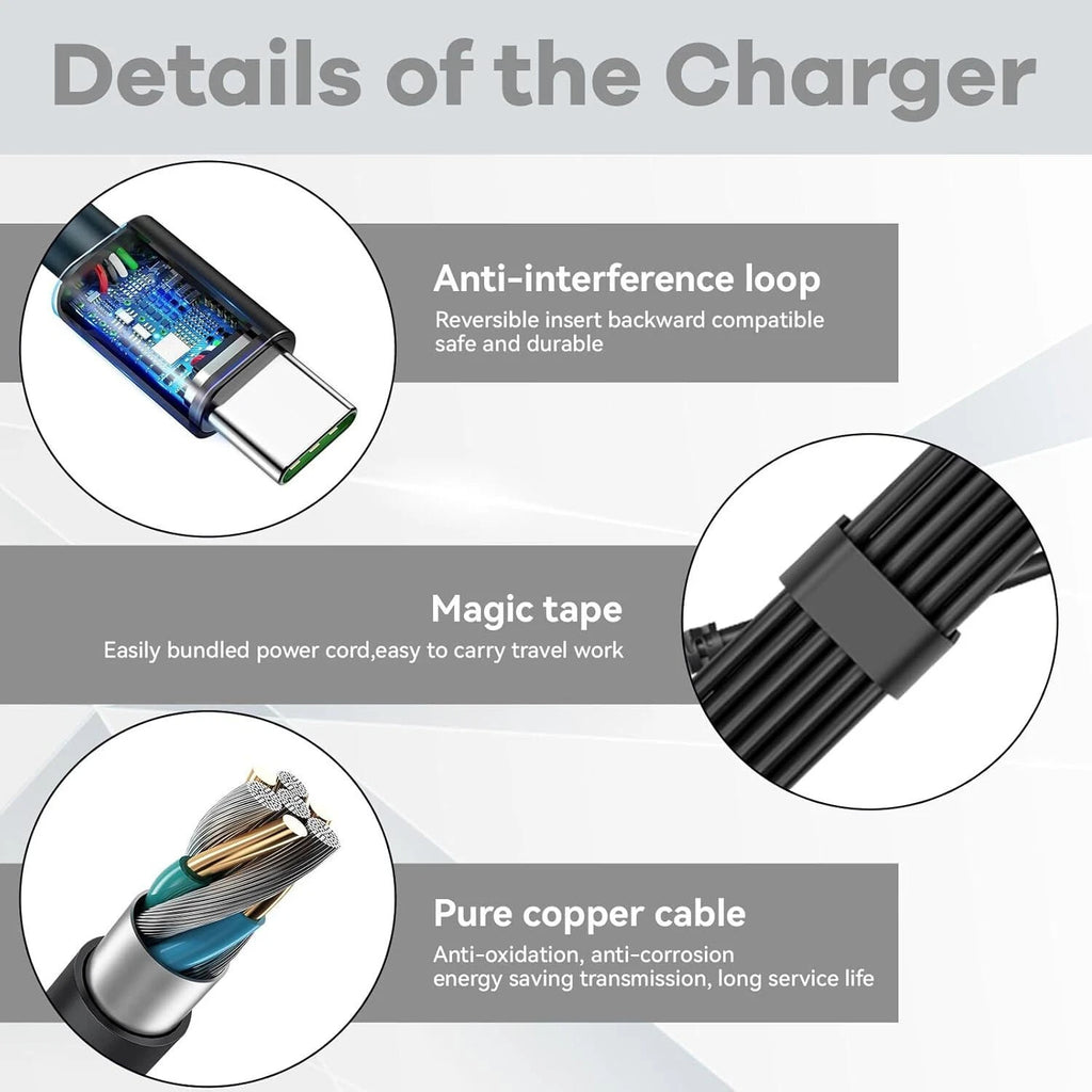 65W Type-C USB-C Laptop Charger for Dell Latitude Computer 5530 5420 5430 5520