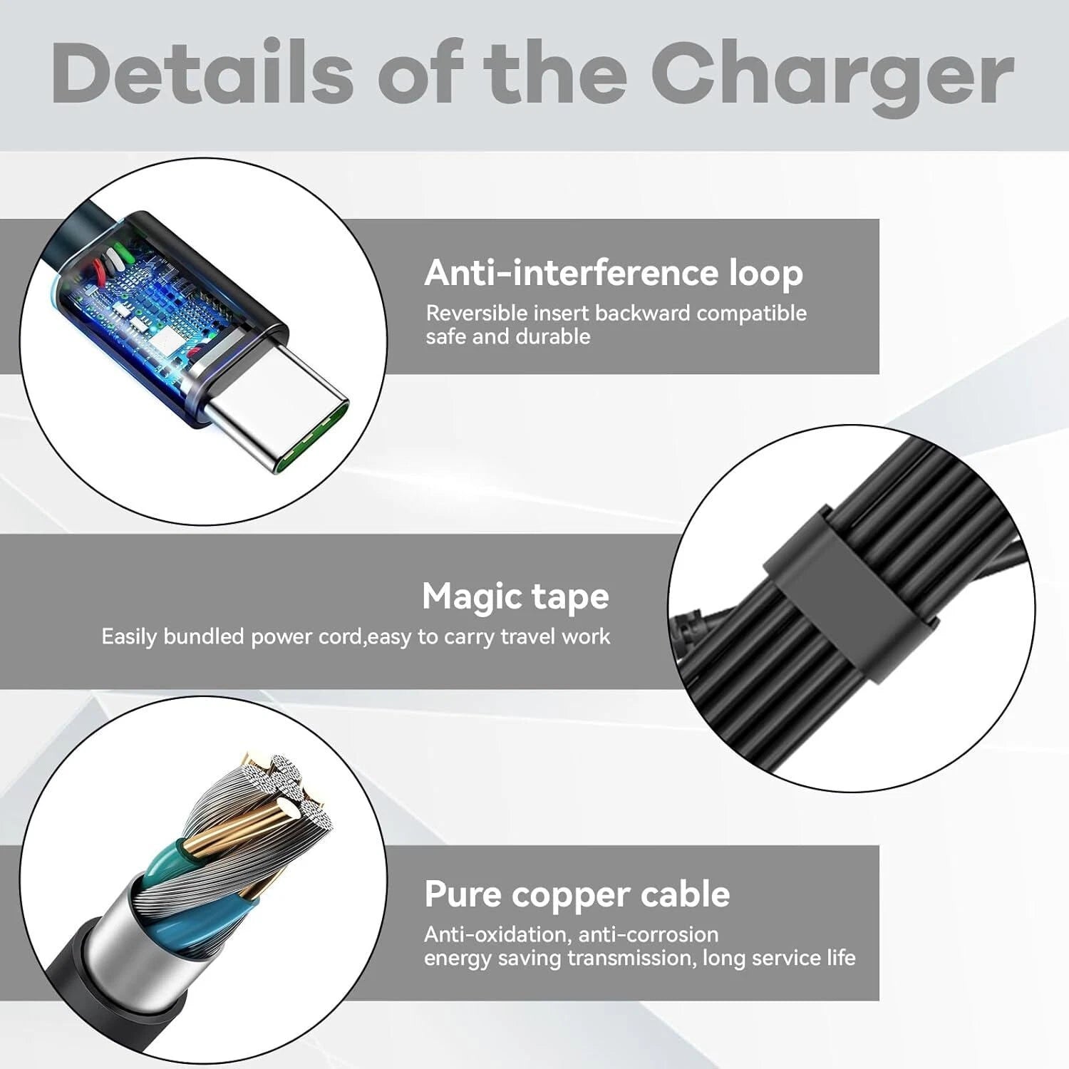 65W Type-C USB-C Laptop Charger for Dell Latitude Computer 5530 5420 5430 5520