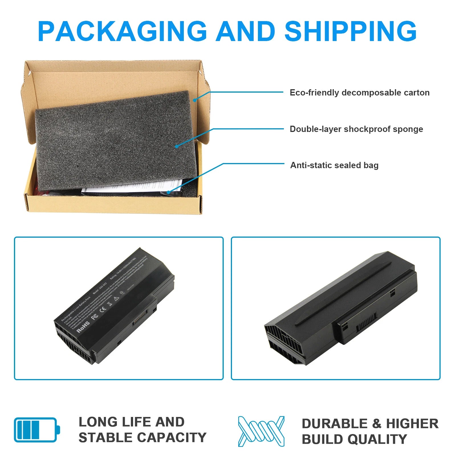 Battery for ASUS G53J G53S G73S G73SW VX7SX A42-G53 A42-G73 G73-52 90-NY81B1000Y