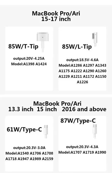 For Macbook USB-C To T / L / C Power Adapter for Mac Laptop Book Pro Air 87W 60W