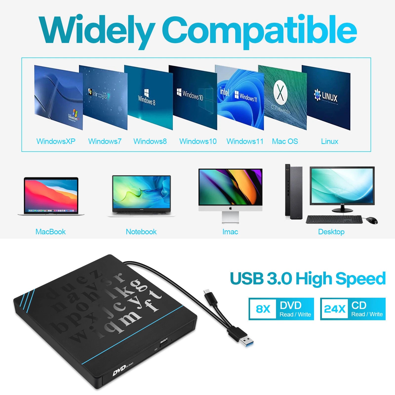 External CD DVD Drive for PC Laptop Windows 11 10 USB 3.0 Burner Reader Writer