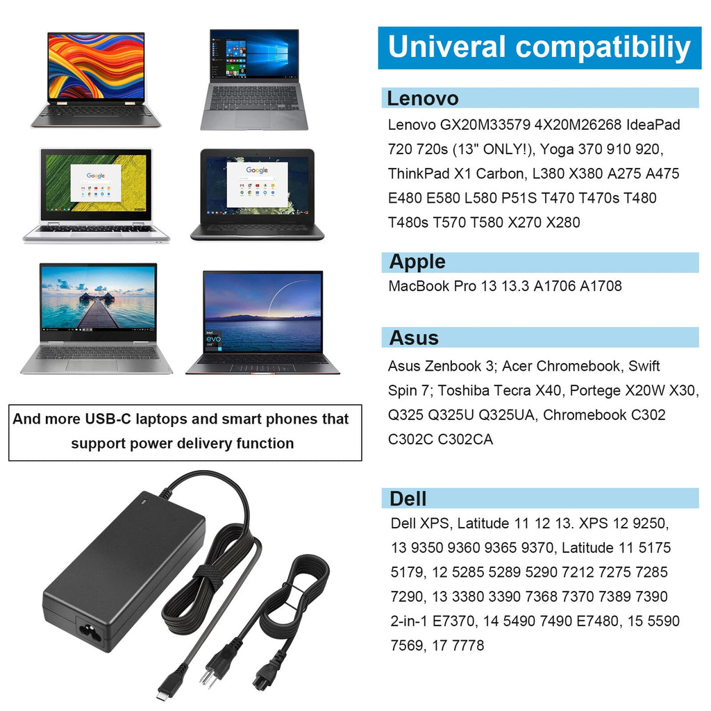 90W USB C Type C AC Adapter Charger For Dell LA90PM170 DA90PM170 TDK33 0TDK33 US