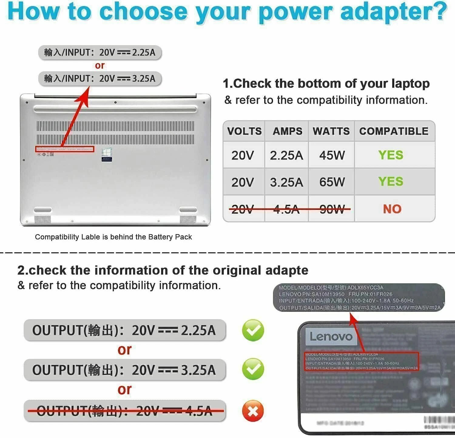 65W Charger Ac Adapter For Lenovo ThinkPad X1 Carbon Laptop Power Supply Cord
