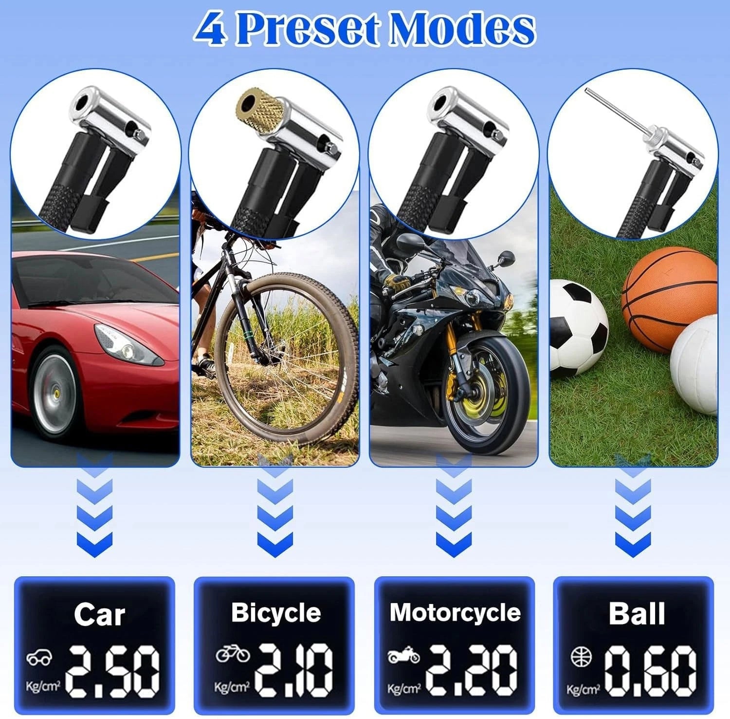 12V Digital Air Pump Electric Car Air Gun Pump Hose Air Compressor Tire Inflator