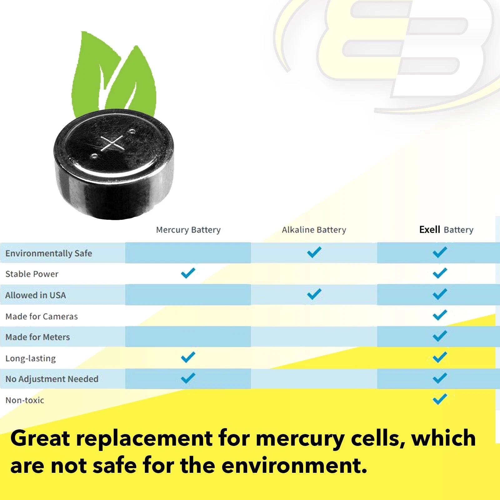 Exell Battery MRB675 Compatible With Wein MRB675, PX675, ANSI 1128MP, IEC MR44