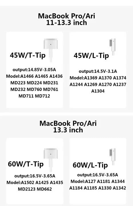 For Macbook Air A1465/A1466/A1436/MD223 Power Supply Laptop AC Adapter Charger