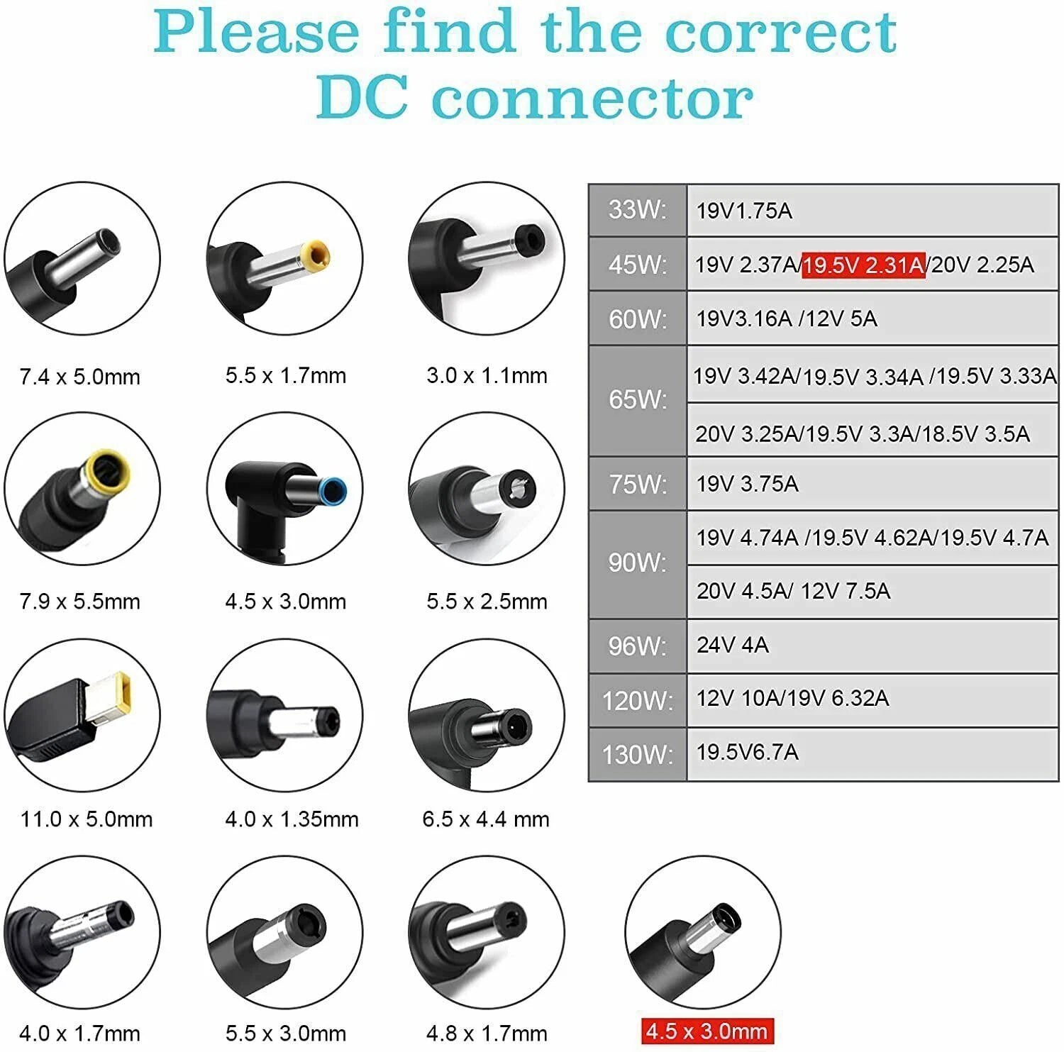 Power Adapter Charger for Dell Latitude 7350 3390 2-in-1 Laptop 45W 19.5V 2.31A