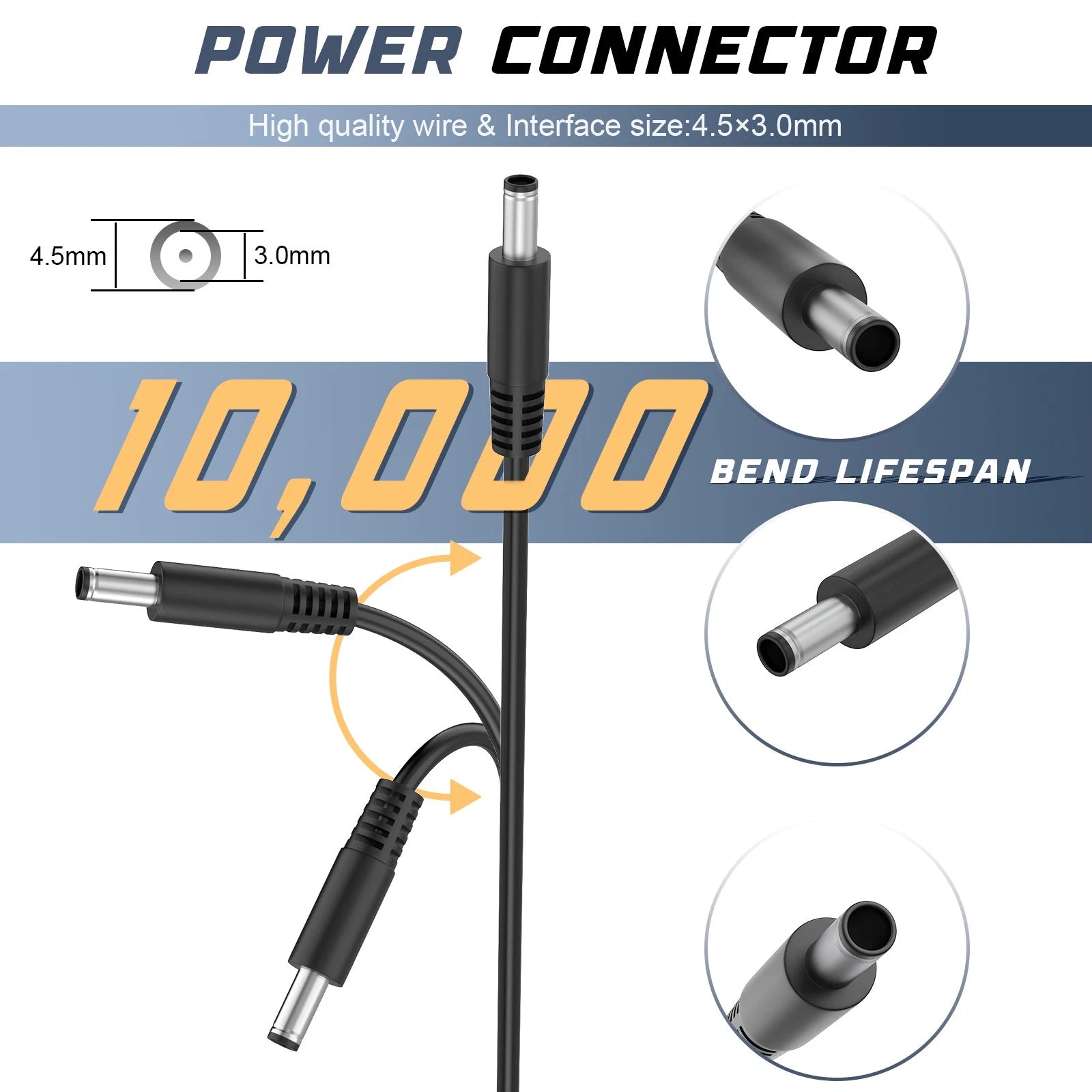For Dell Inspiron 17 5755 5758 5759 P28E Laptop 65W AC Adapter Power Supply Cord