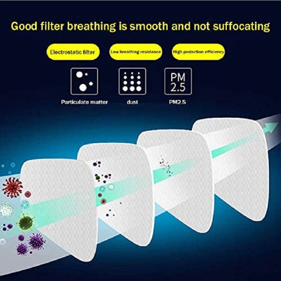 5N11 Cotton Filter /Cover Replacement For 6100 6200 6001 7502 Respirator Filters