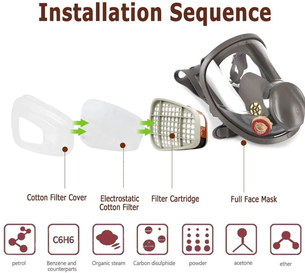 17 in 1 Full Face Gas Mask Respirator Painting Spraying for 6800 Facepiece Safe
