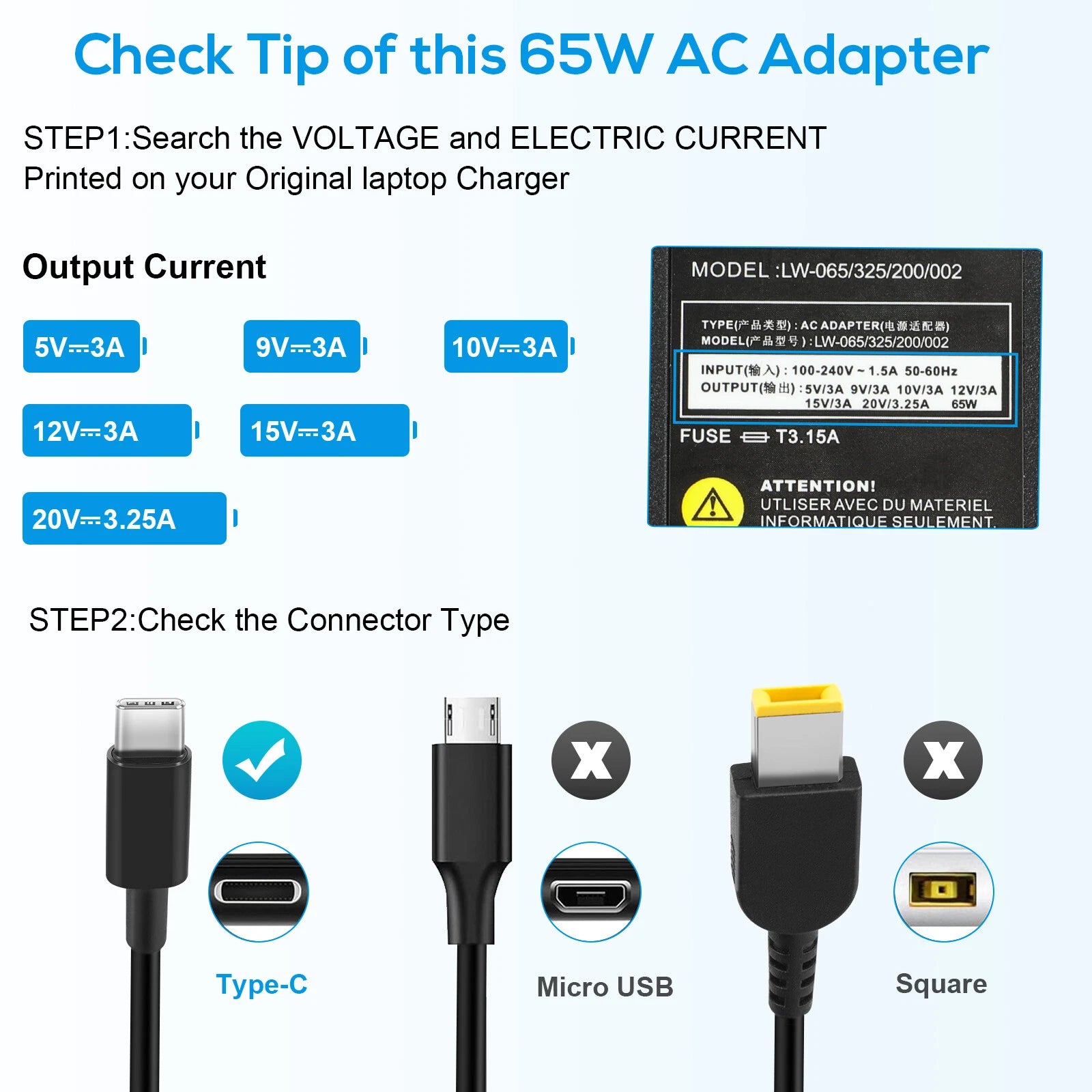 PD 65W Max Type-C USB-C AC Adapter For Lenovo ThinkPad T580 E580 ADLX65YDC2A