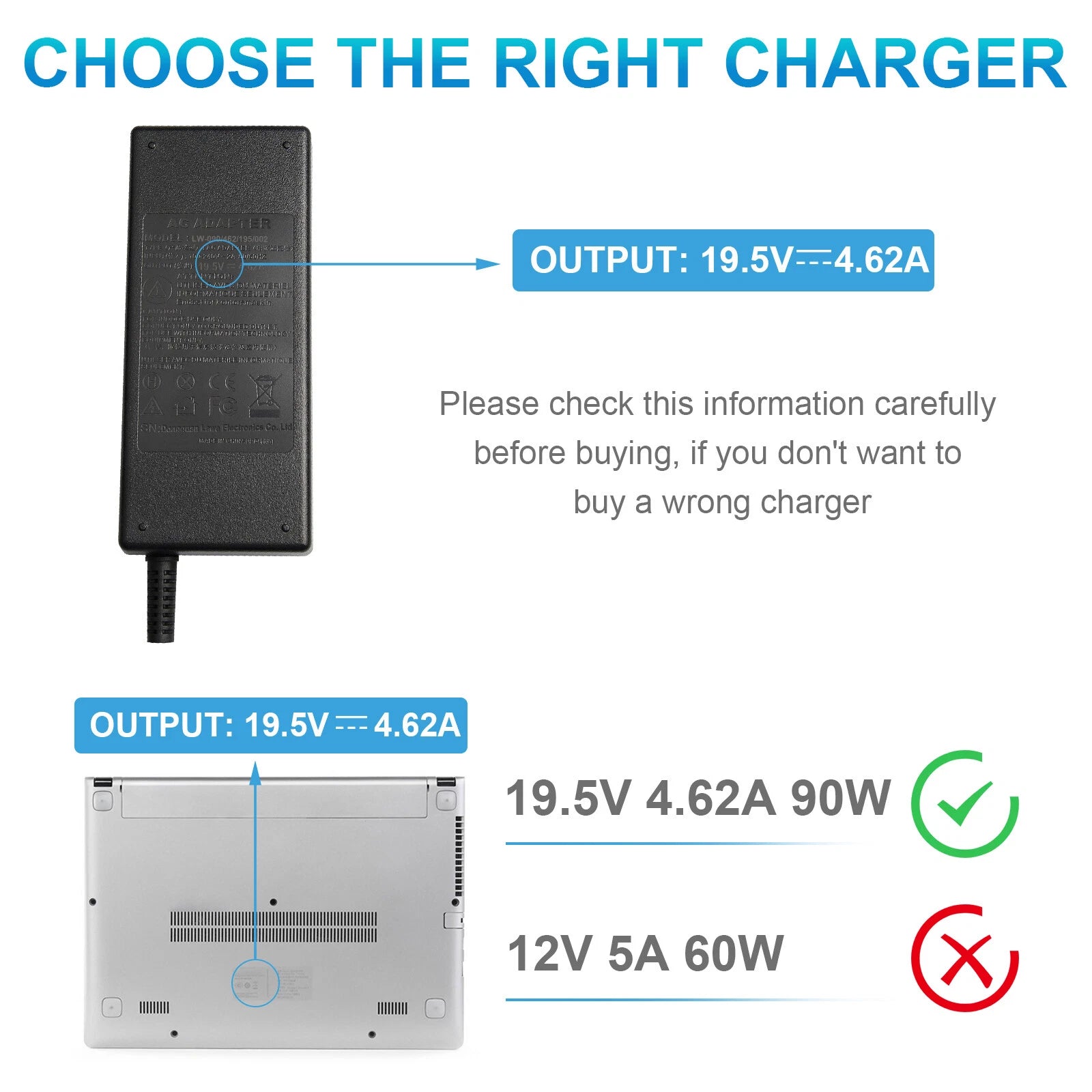 90W AC Adapter Charger Power Supply for HP TPN-Q129 TPN-Q130 TPN-Q131 TPN-Q132