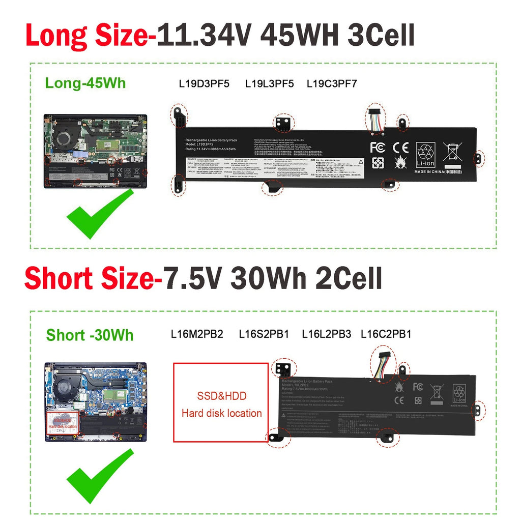 Battery L16L2PB2 L19D3PF5 For Lenovo L16C2PB2 L16M2PB2 L19C3PF7 L19L3PF5 30/45Wh