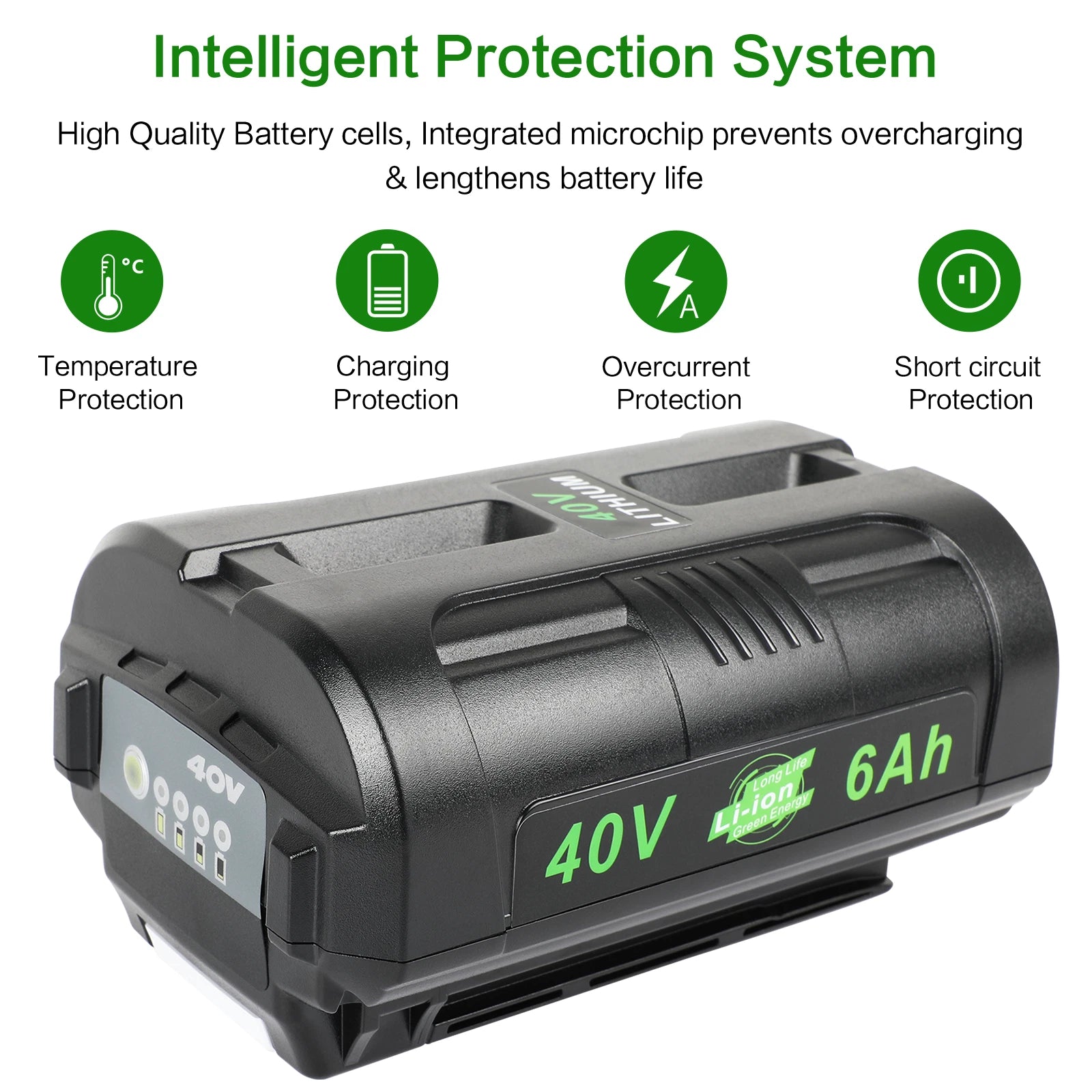For Ryobi 40V Battery 6.0Ah / 40 Volt Rapid Charger LED Lithium OP4050 OP40602
