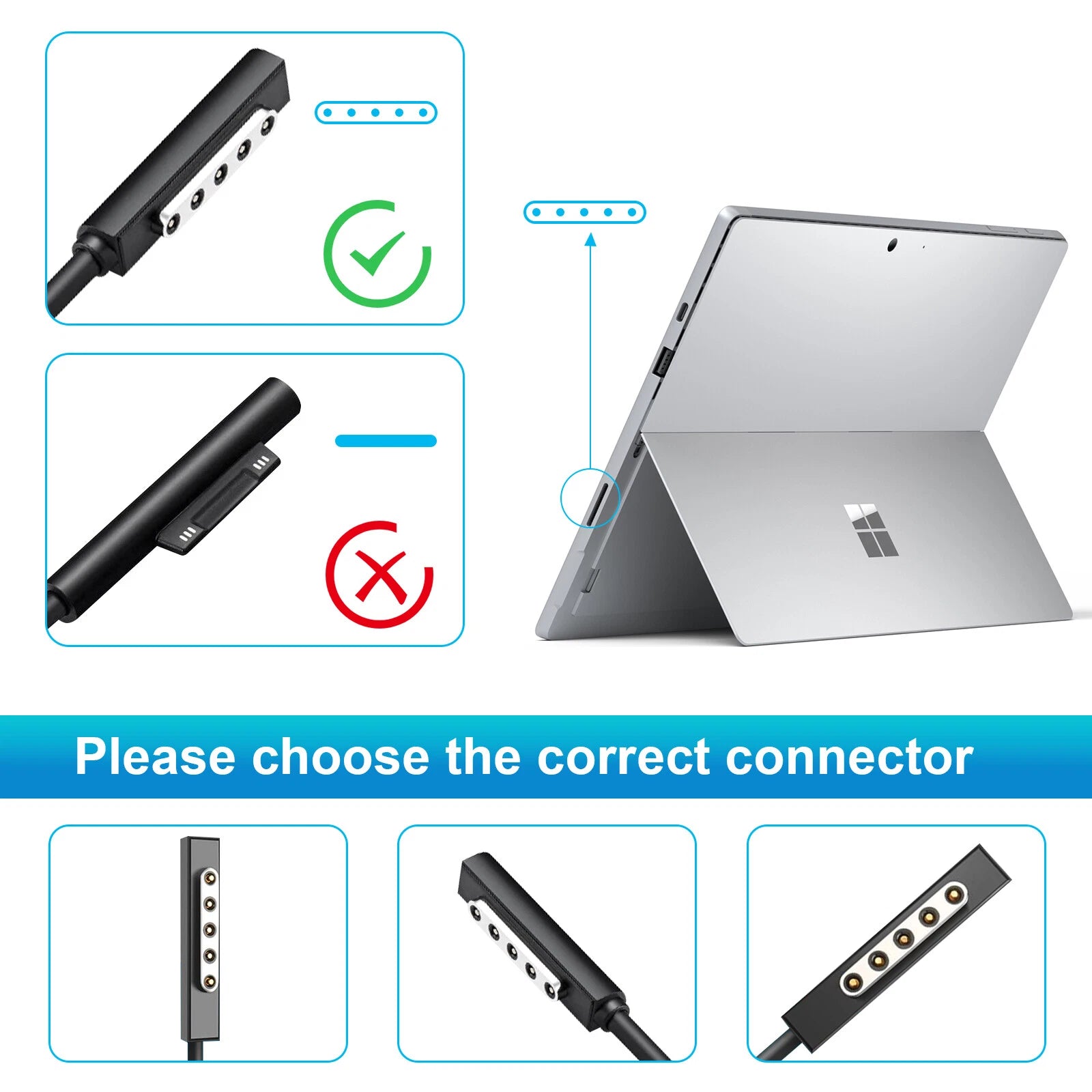 For Microsoft Surface Pro 1 Pro 2 Power Adapter Charger Tablet PC with USB 12V
