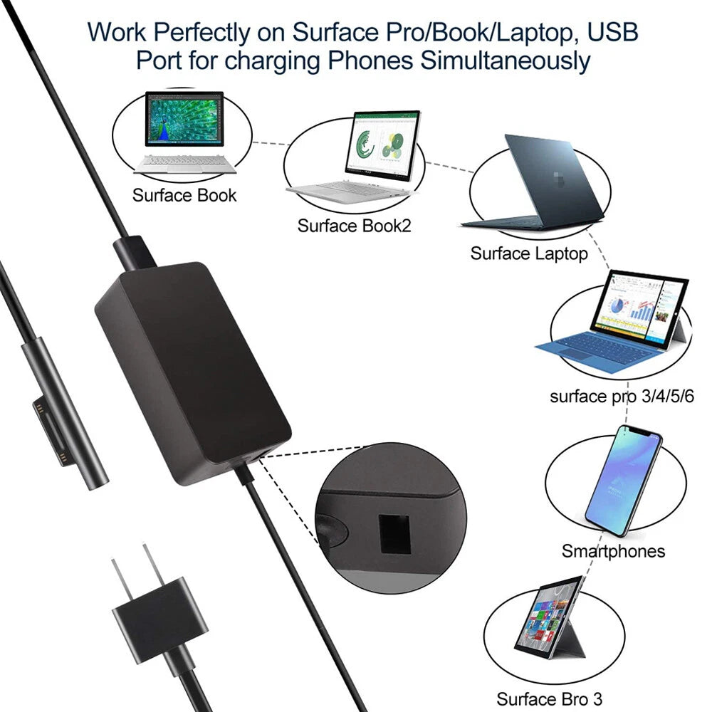 For Microsoft Surface 2 3, Pro 3 4 5 6 7 8 9 Surface Adapter Charger 36W/44W/65W