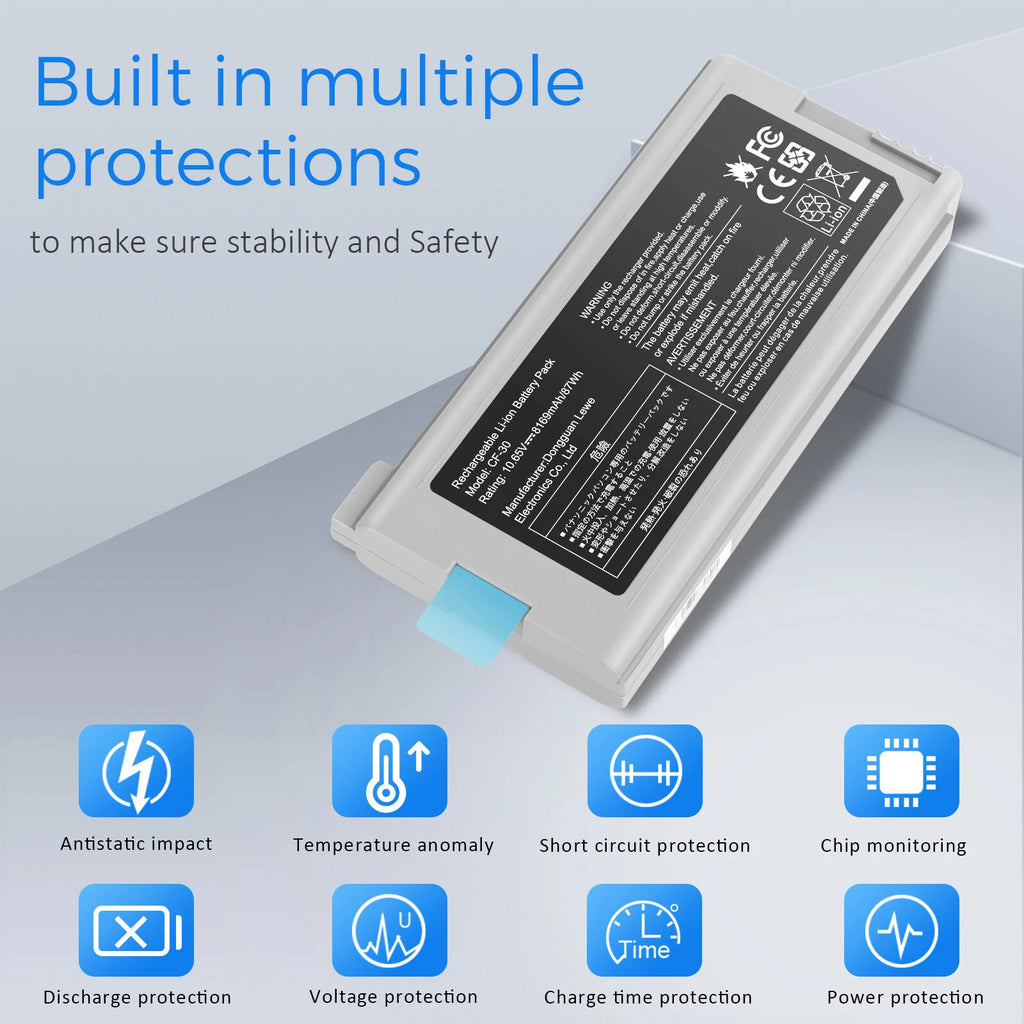 Battery for Panasonic Toughbook Cf-30 Cf-31 Cf-53 CF-VZSU46 CF-VZSU46S CF-VZSU46