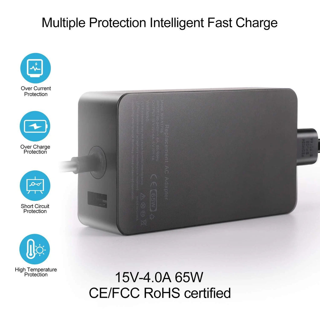 For Microsoft Surface Pro 4 3 Tablet Power Supply 1625 Adapter 12V 2.58A Charger