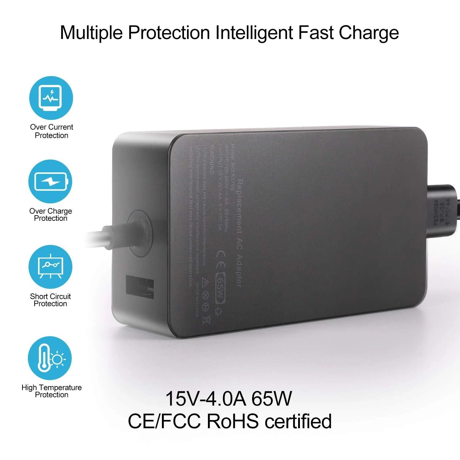 For Microsoft Surface Pro 4 3 Tablet Power Supply 1625 Adapter 12V 2.58A Charger