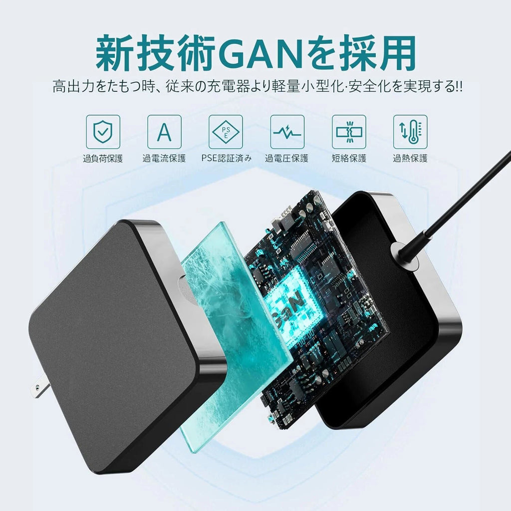 65W/60W/45W USB C PD 3.0 Ports GaN Wall Charger Power Adapter Travel Office