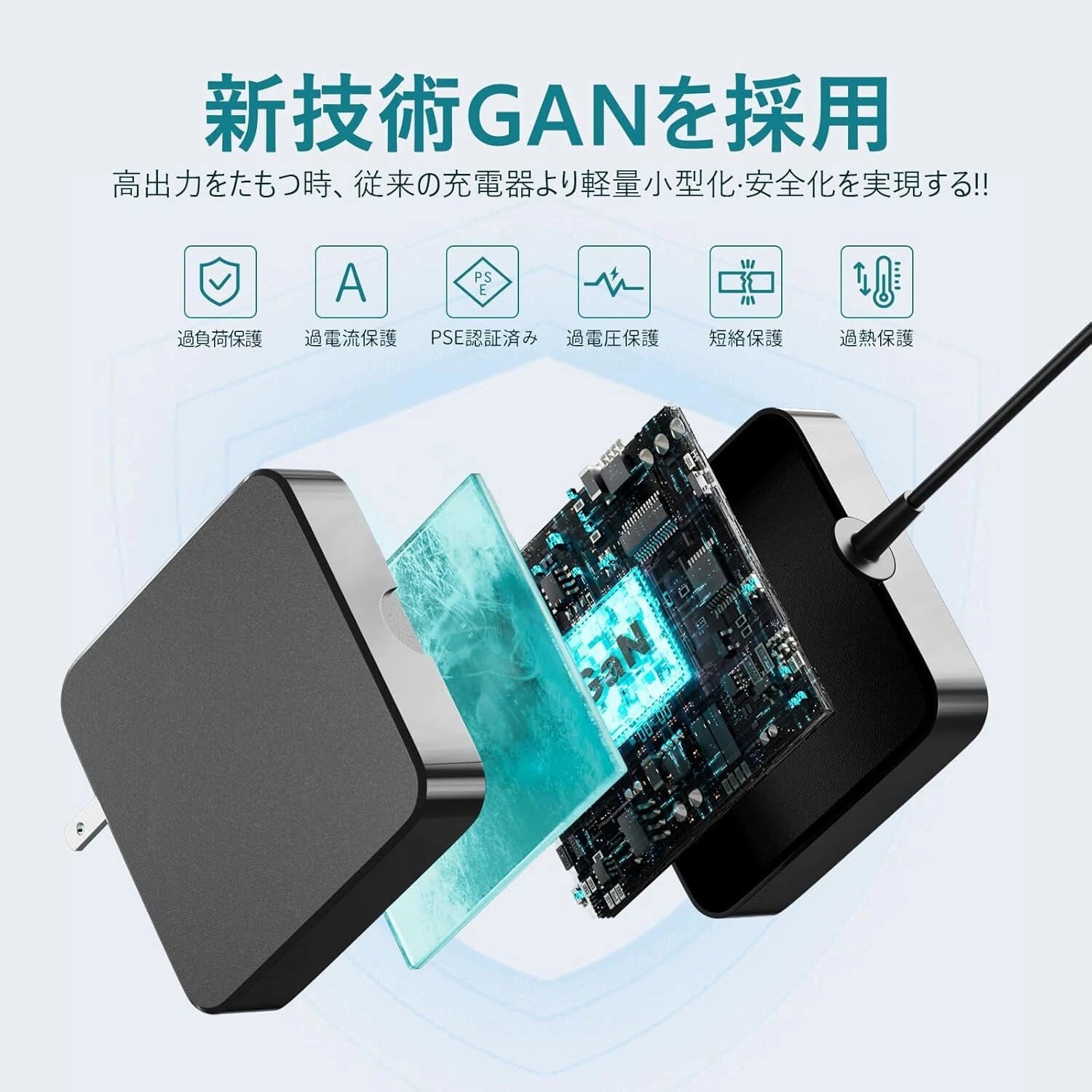 65W/60W/45W USB C PD 3.0 Ports GaN Wall Charger Power Adapter Travel Office