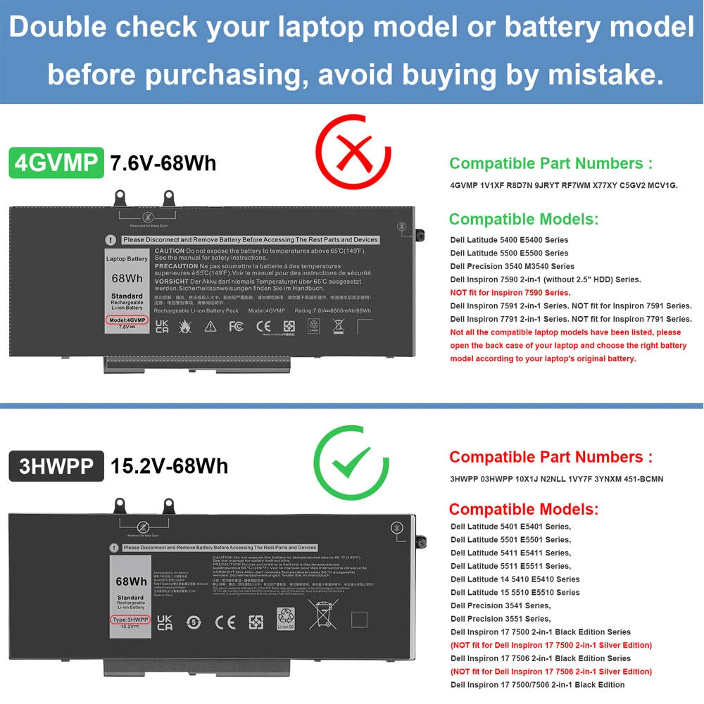 3HWPP Battery for Dell Precision 3541 3551 Latitude 14 5401 5411 15 5501 5511 US