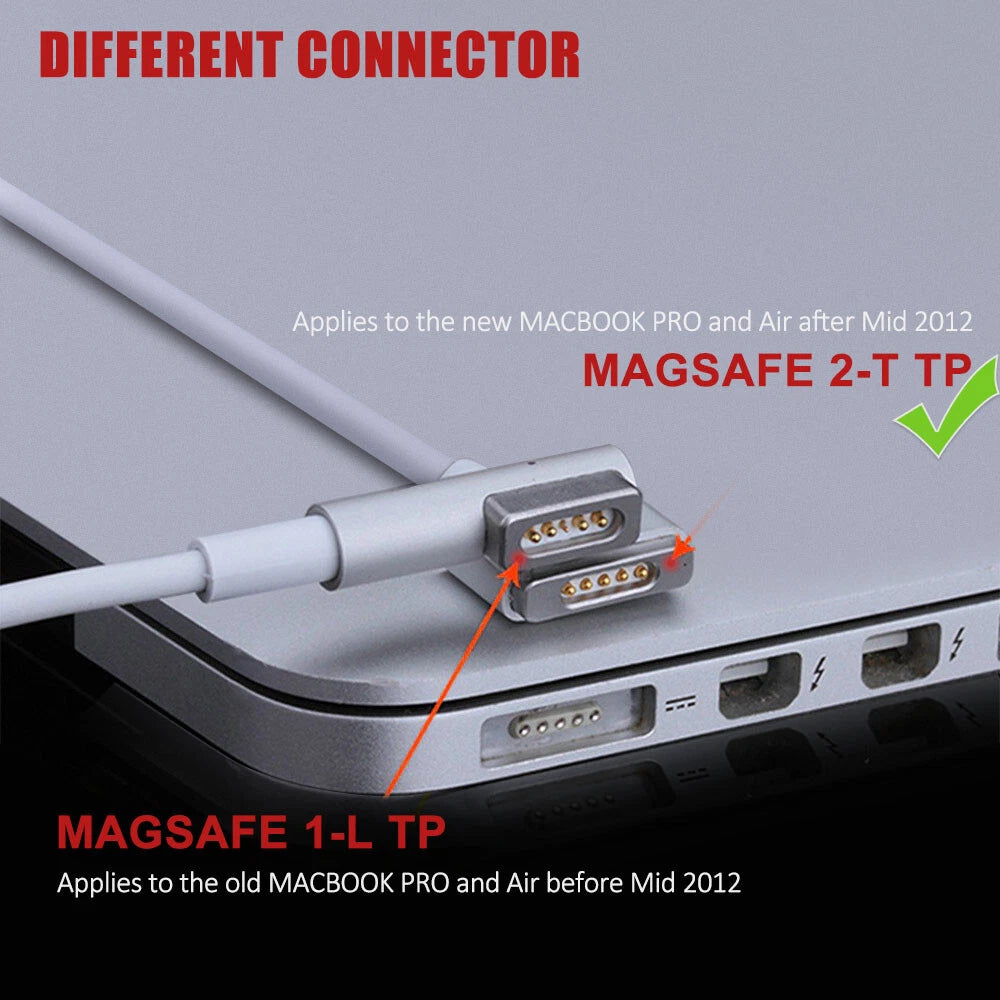 60W AC Power Adapter Mag-2 T Tip Charger For Macbook Pro 13" A1435 A1502 A1425