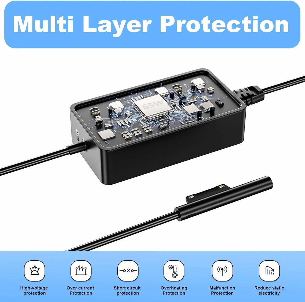 65W 44W 1706 1950 1943 Charger Compatible with Microsoft Surface Pro 9 8 7+ 7 6