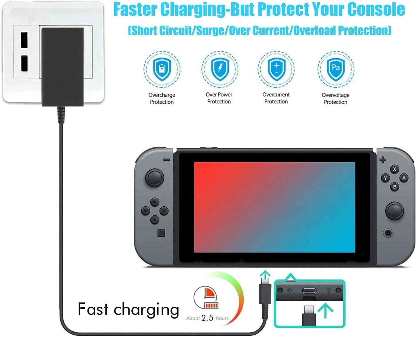 AC Adapter 15V Fast Wall Charger For Nintendo Switch TV & Dock Mode Power Supply
