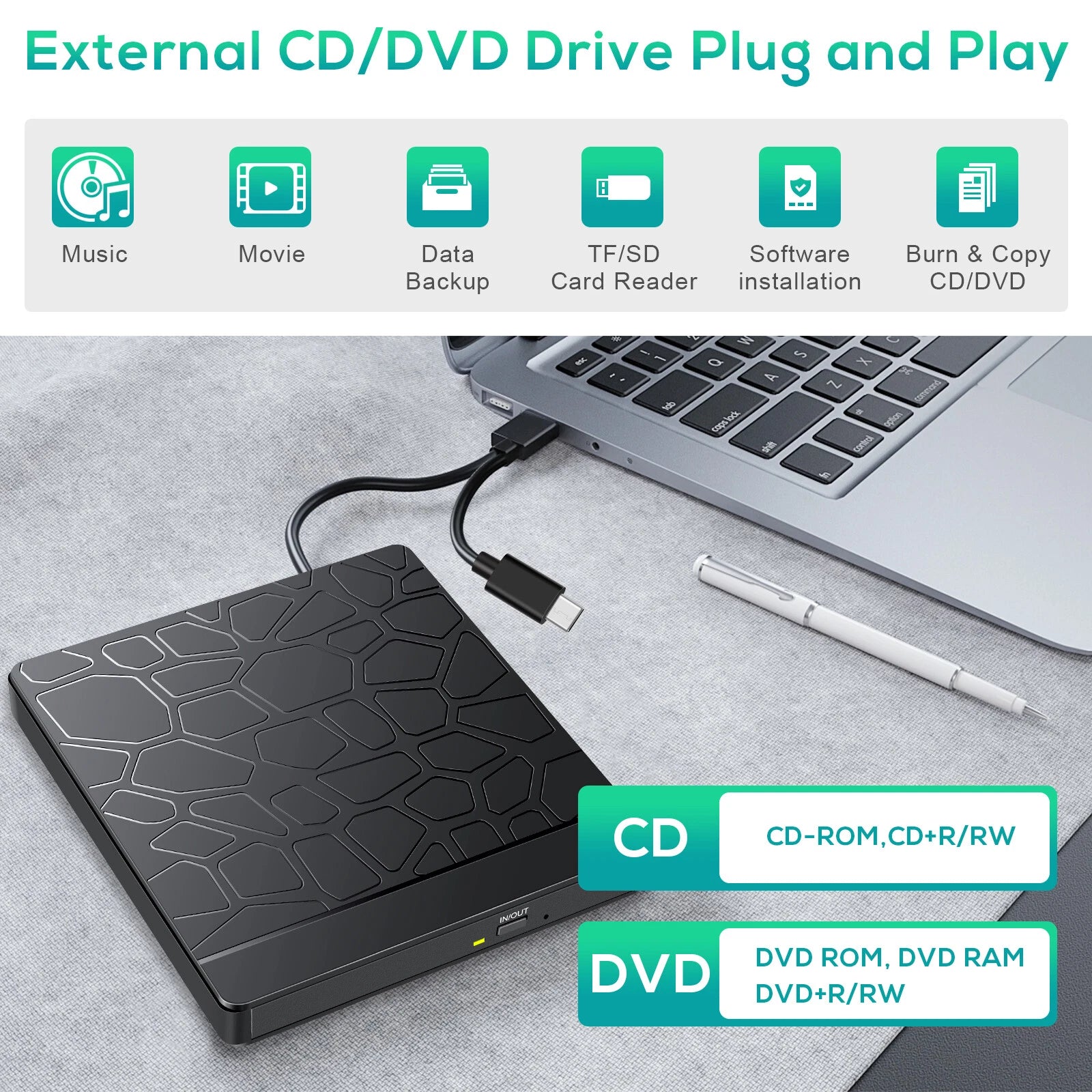 External CD/DVD Drive Player USB3.0 RW Burner ROM Reader Writer SD/TF Slot 2 USB