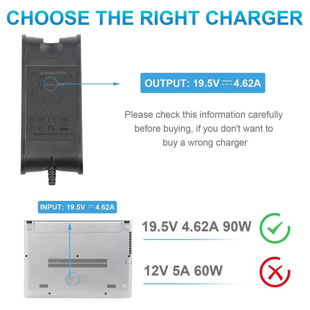 90W AC Adapter Charger For Dell Inspiron 15 7000 Series 7537 Laptop Power Supply