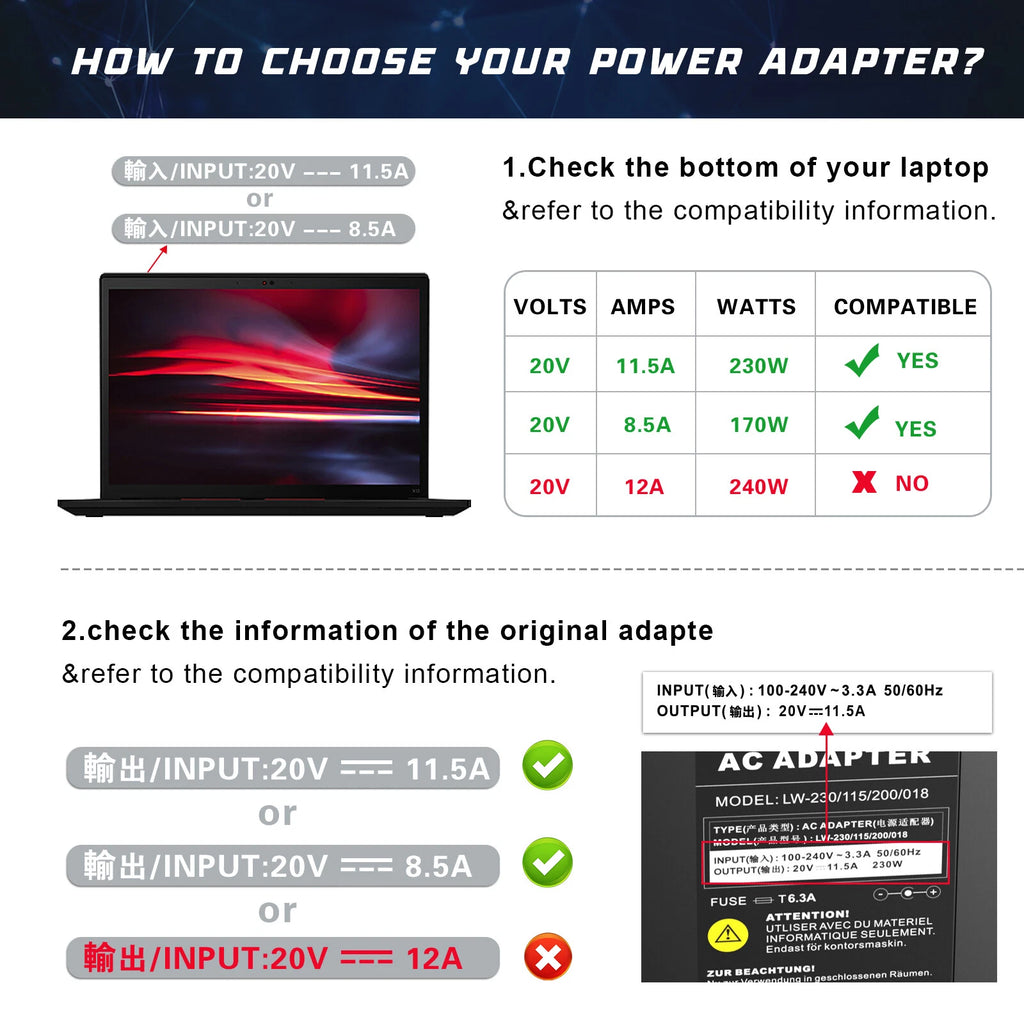 For Lenovo Legion 5 230W 15IMH05H 81Y600TCUS Power Adapter ADL230SCC3A Charger