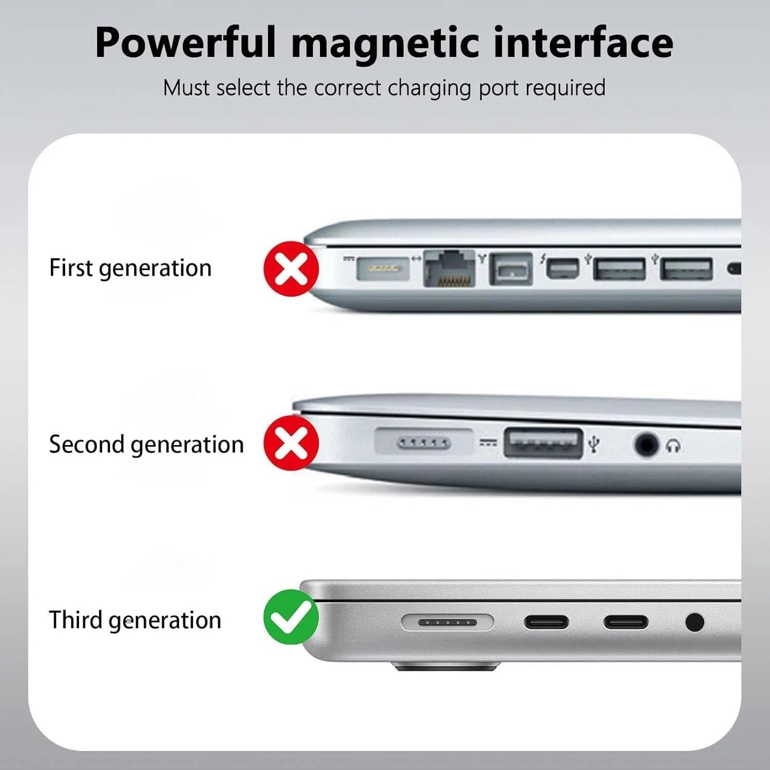 M1/M2/M3 MacBook Charger Power Adapter for Mac Book Air/Pro with 6FT USB C Cable