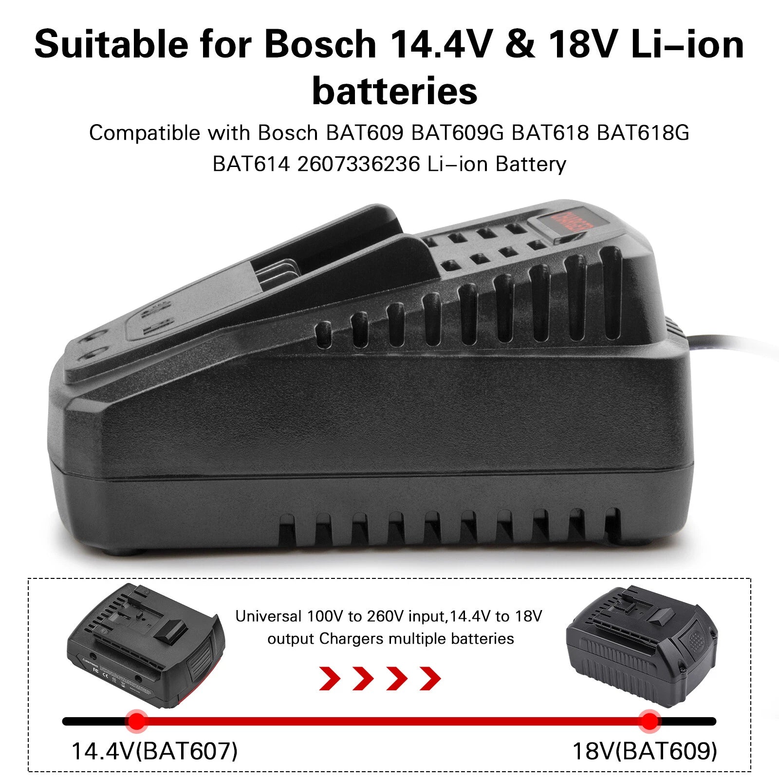 FOR BOSCH BC660 18V Li-Ion 14.4-18V Battery Charger BAT612 BAT609 Fast Charger