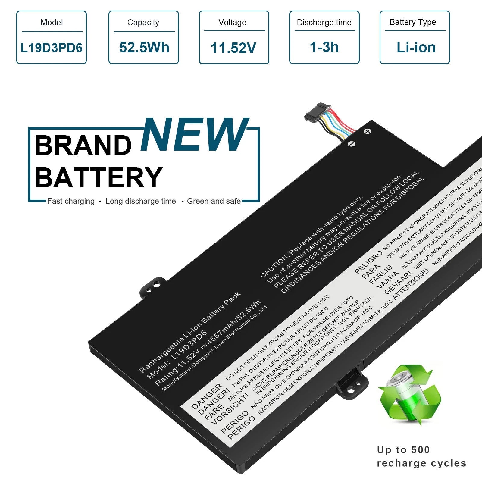 L19L3PD6 L19M3PD6 L19D3PD6 Battery for Lenovo Flex 5-14ARE05 5-15IIL05 5-14IIL05