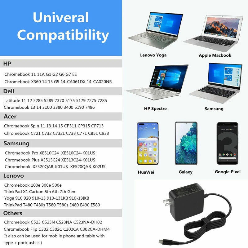 65W 45W USB-C Laptop Charger for Lenovo ThinkPad Yoga L13 E15 E14 X13 T14 L14 15