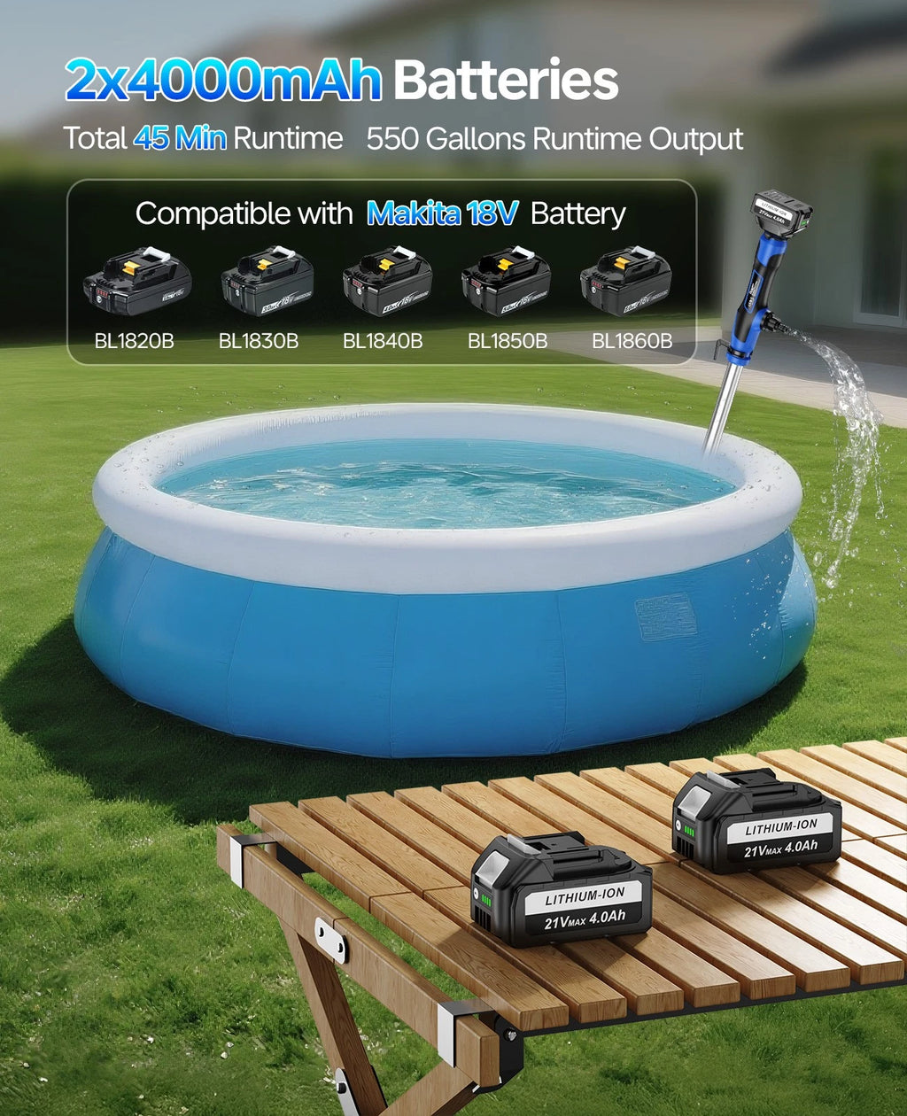 Cordless Stick Water Transfer Pump 770GPH 32FT Head for Makita 18V Battery US