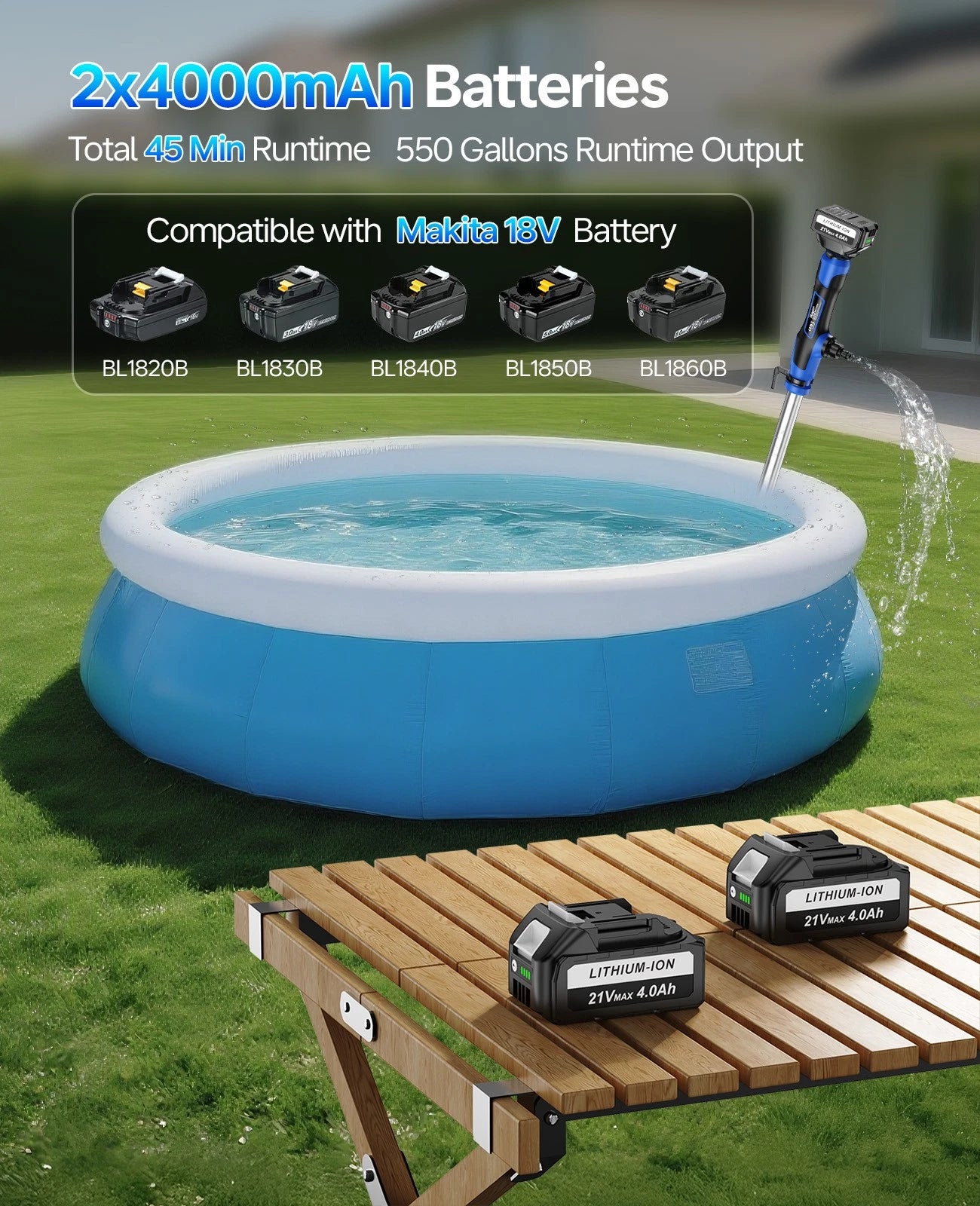 Cordless Stick Water Transfer Pump 770GPH 32FT Head for Makita 18V Battery US