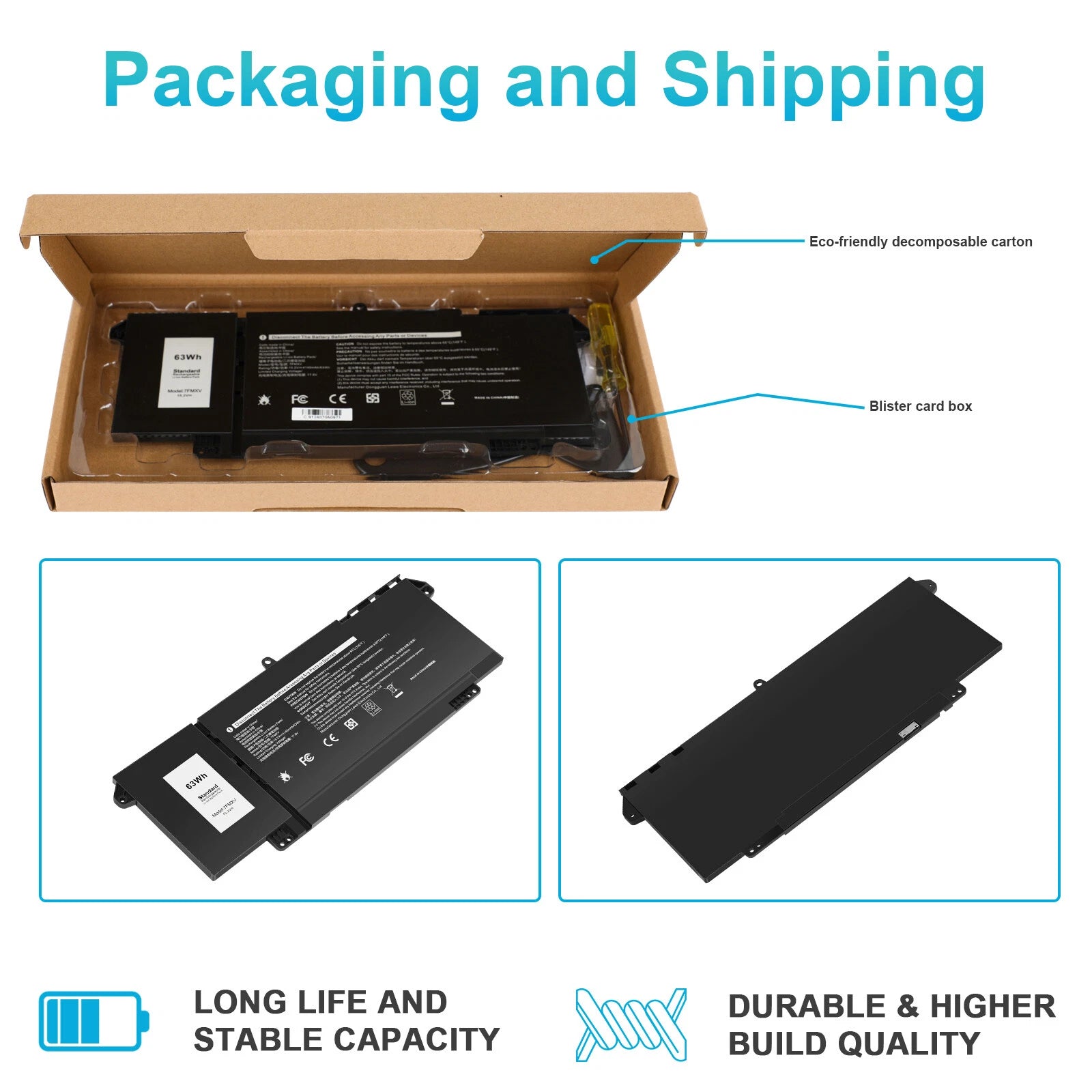 7FMXV Battery For Dell Latitude 5320 7320 7420 7520 TN2GY 9JM71 4M1JN 15.2V-63Wh
