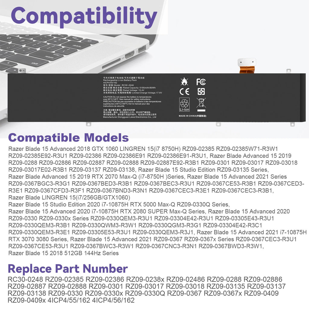 80Wh RC30-0248 battery for Razer Blade 15 Advanced 2019 2018 RZ09-02385 15.4V