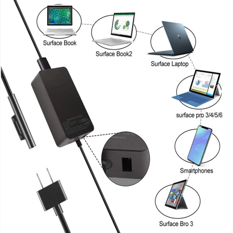 65W Power Supply Laptop AC Adapter Charger For Microsoft Surface Pro3 4 5 6 7+ 8
