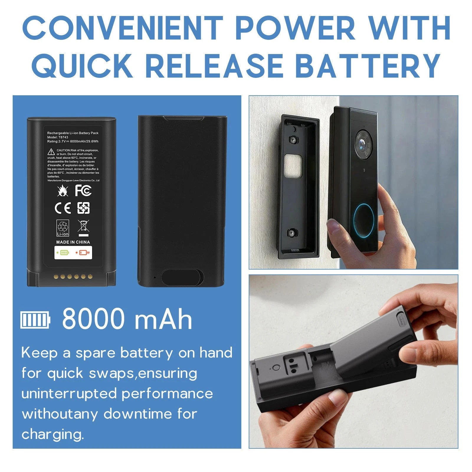 8000mAh E340 Battery for Eufy Security Video Doorbell E340/C31 w/ Type-C Charger