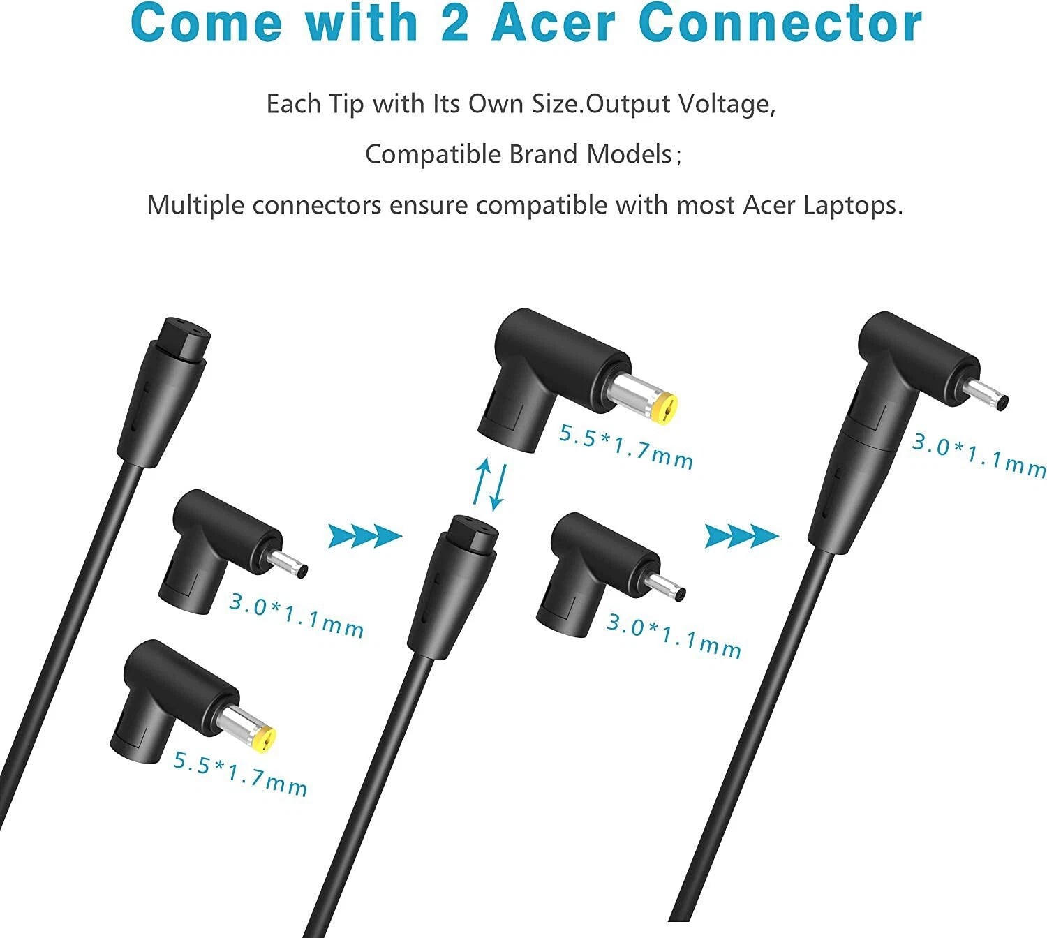 65W Charger for Acer Aspire 1 3 5 A515-54 A515-44 A515-45 ADP-45FE F ADP-45HE D