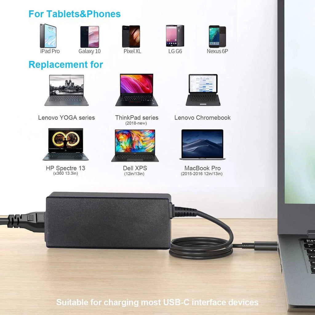 For Lenovo 65W USB-C Ac Adapter Charger For P51s P52s E485 E580 T470 X280 TP25