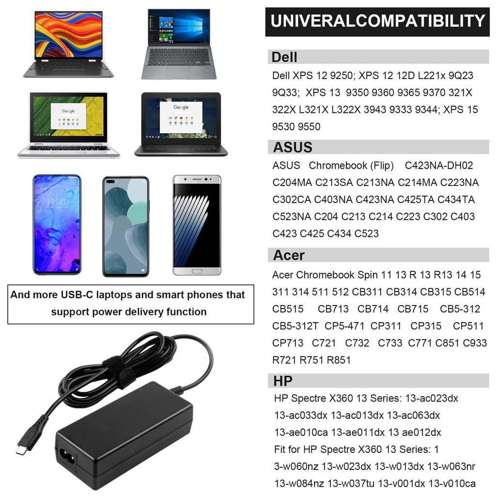 65W Laptop Charger AC Adapter for Lenovo ThinkPad Yoga USB C Type C / Square Tip